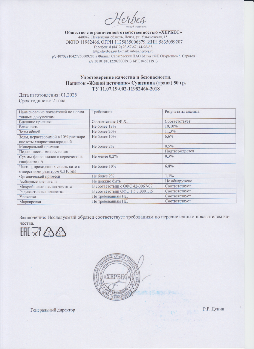 Паспорт №012025